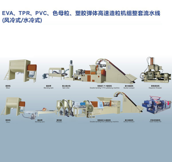 EVA,TPR,PVC,色母粒、塑膠彈性體高速造粒機(jī)組整套流水線（風(fēng)冷式、水冷式）